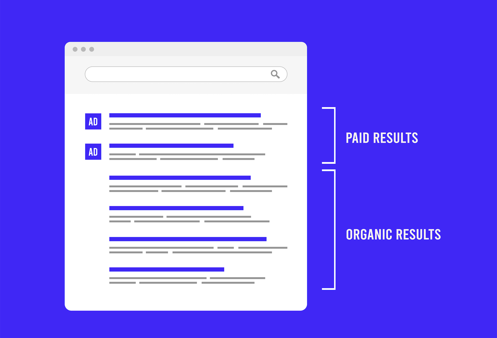 Google Ads