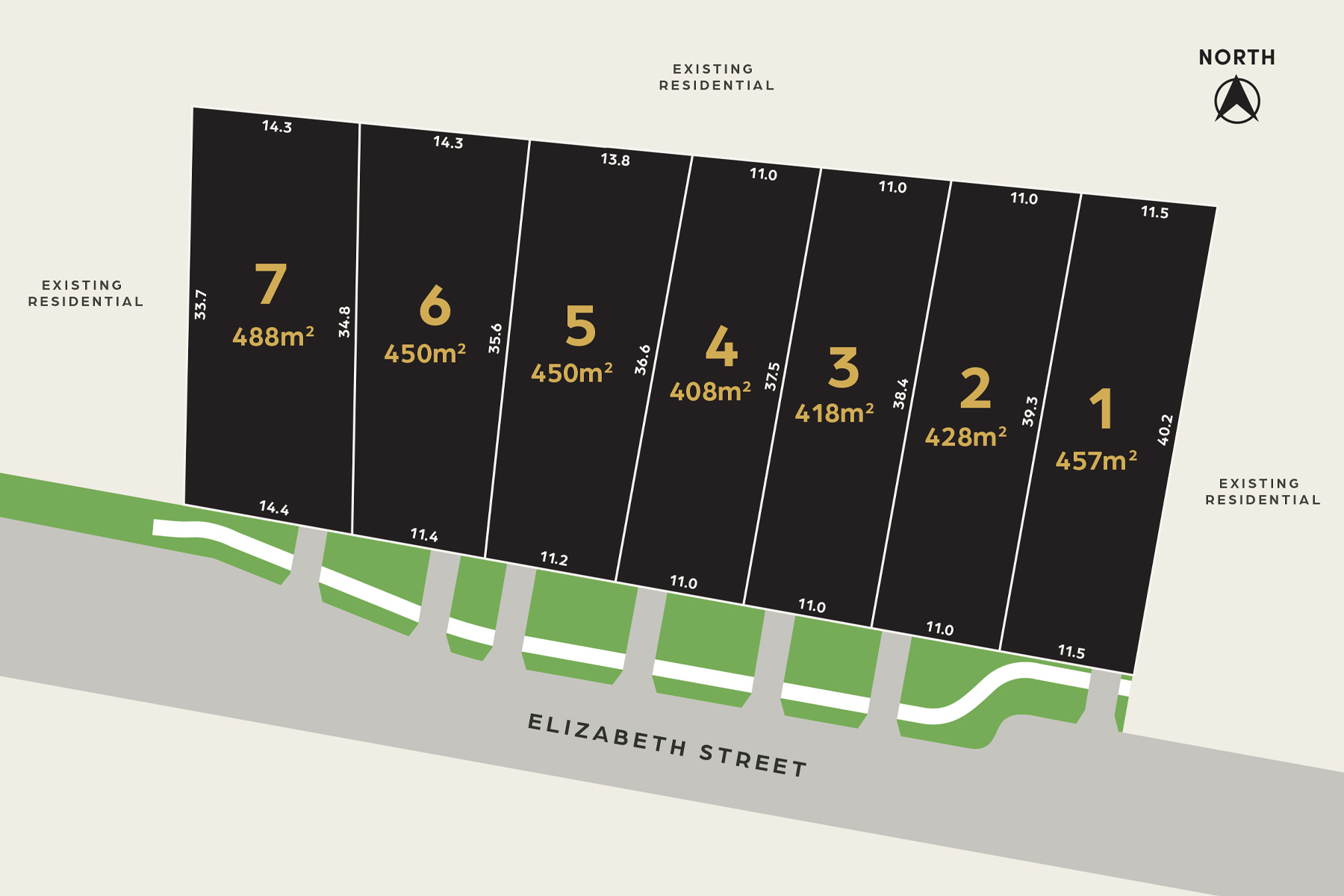 Great value property branding services in Brisbane, Gold Coast, Sunshine Coast, Ipswich Property Development Sales Plan